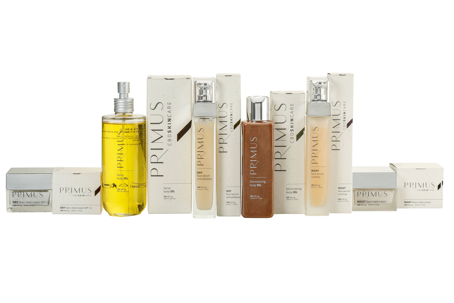 Complete Skincare Routine – Six Products for Healthy, Nourished and Radiant Skin